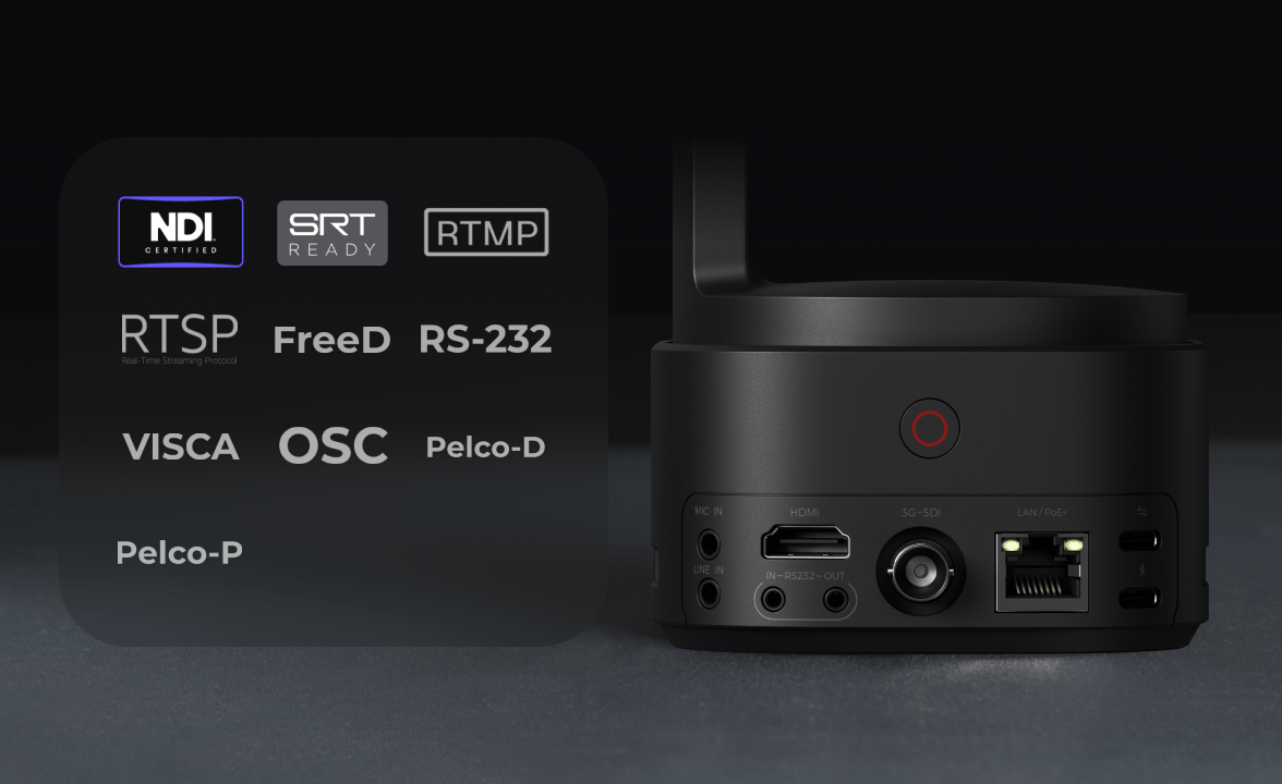 Professional Connectivity