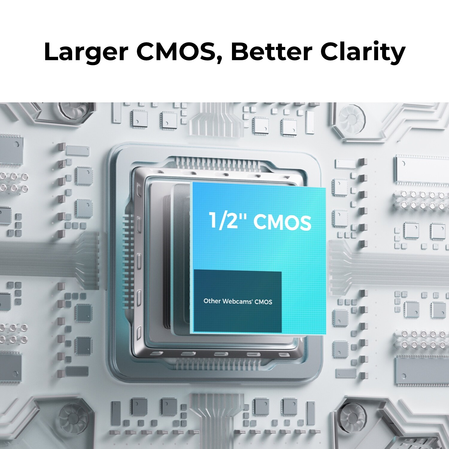 OBSBOT Meet 2 1/2-inch CMOS Sensor