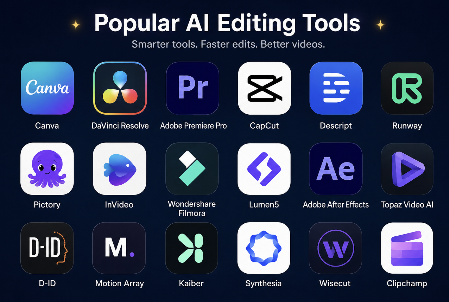 ai editing tool