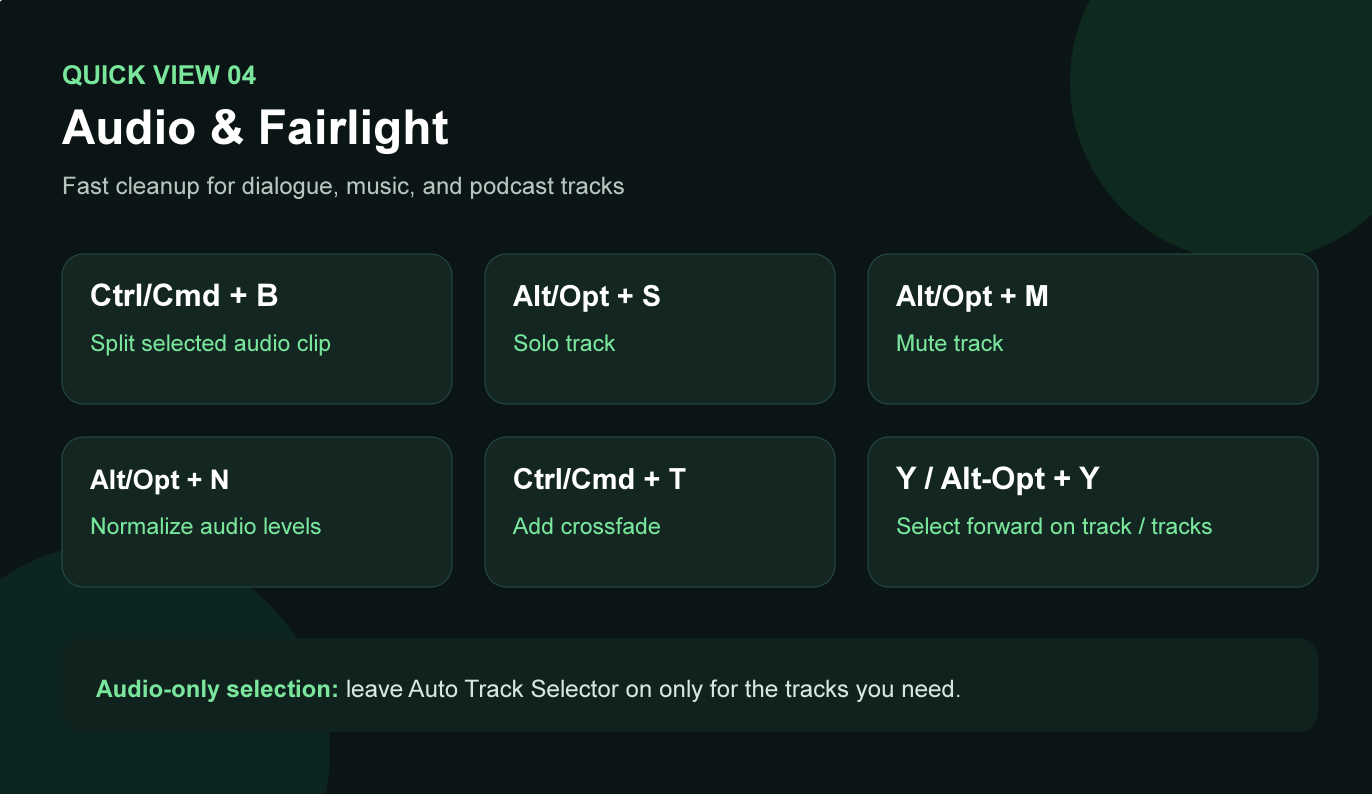 davinci shortcuts audio fairlight