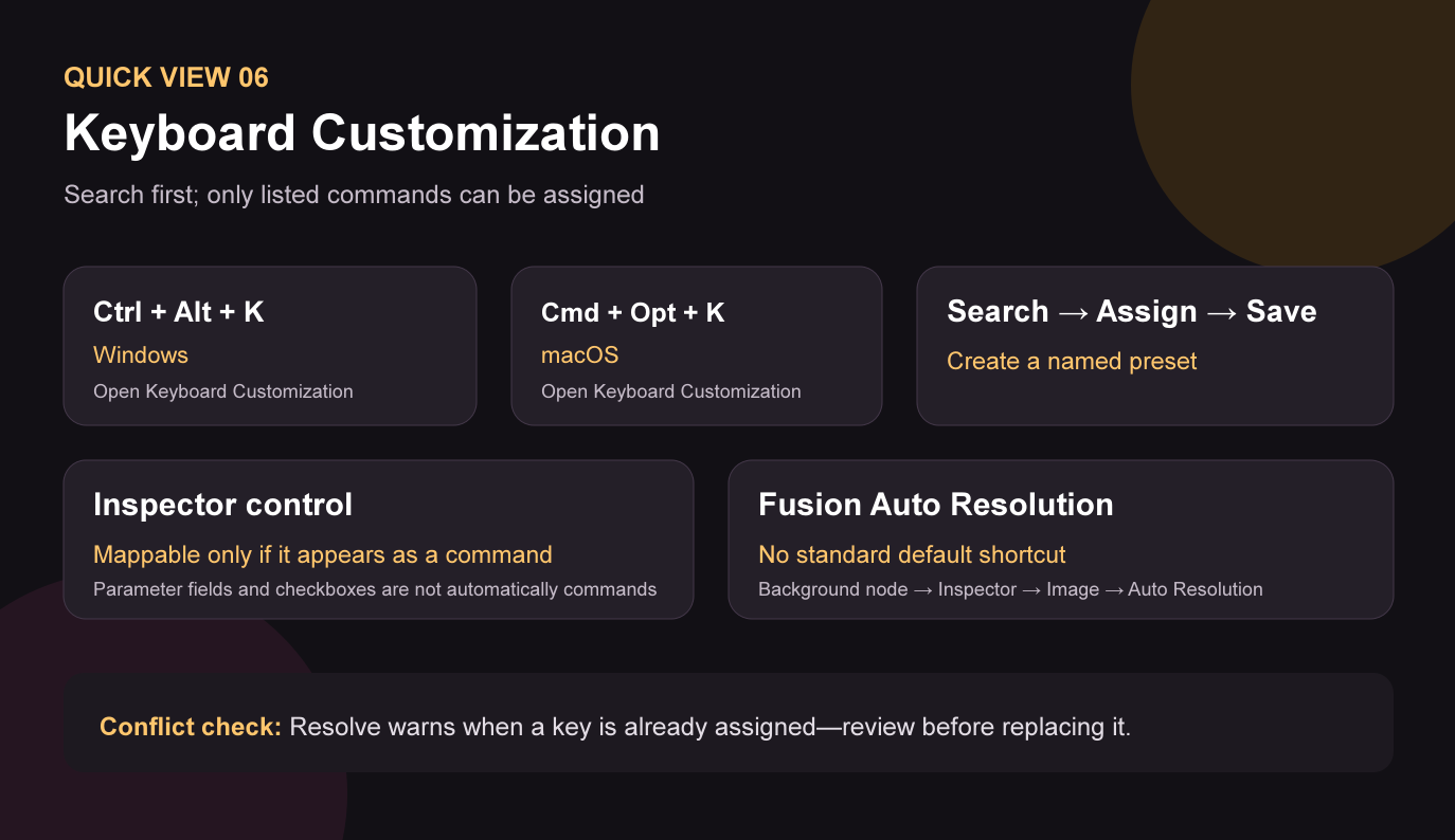 davinci shortcuts customization
