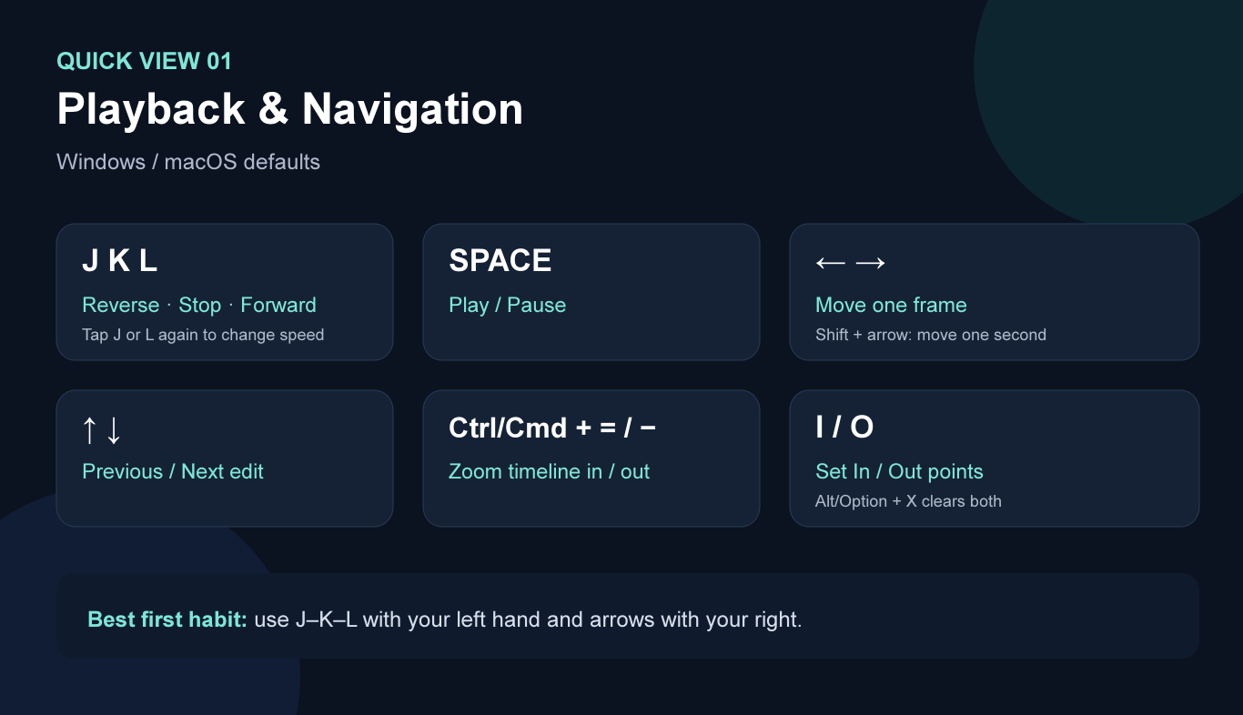 davinci shortcuts playback navigation