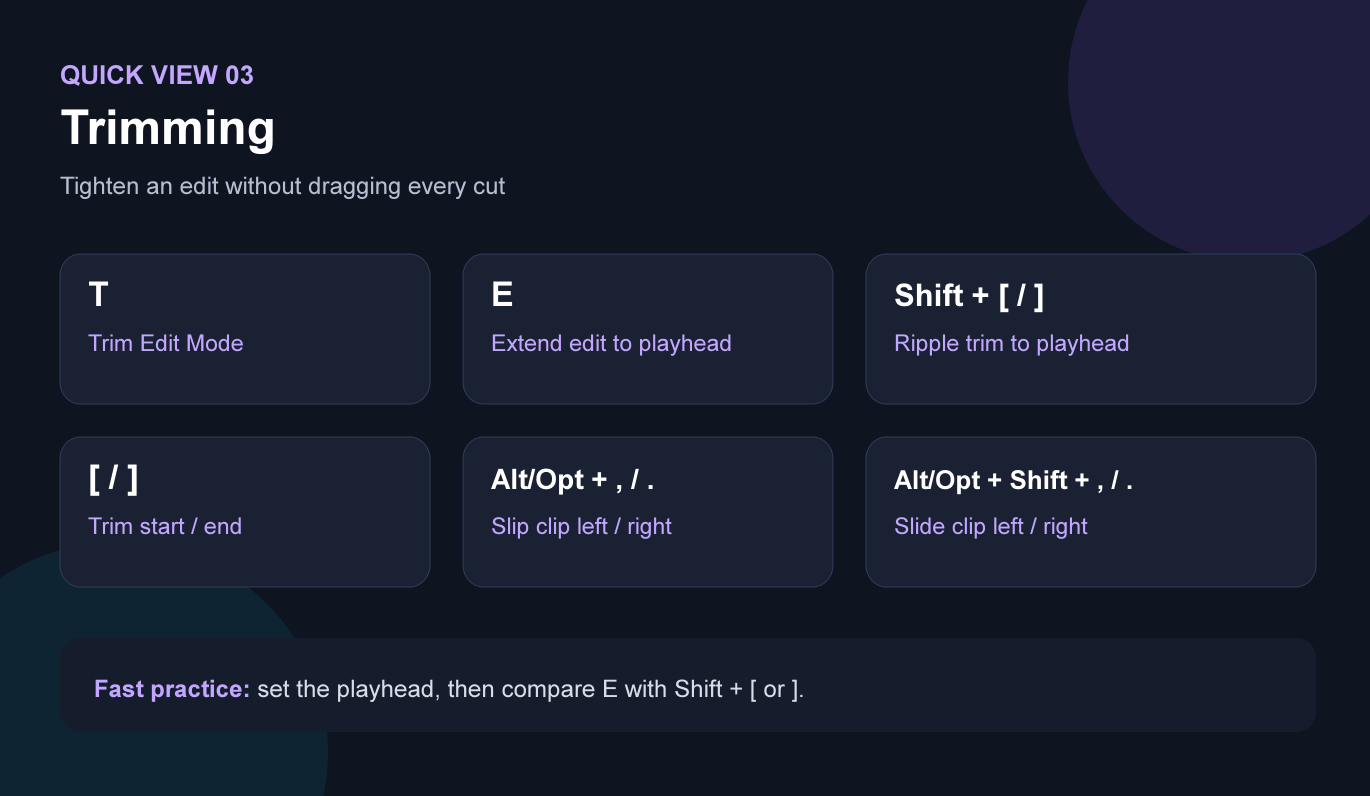 davinci shortcuts trimming
