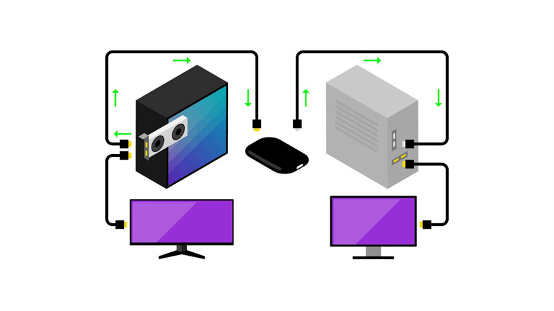 external capture card connect