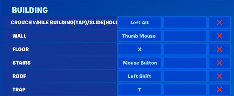 fortnite best keyboard and mouse setting for buiding