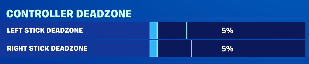 fortnite controller deadzone settings