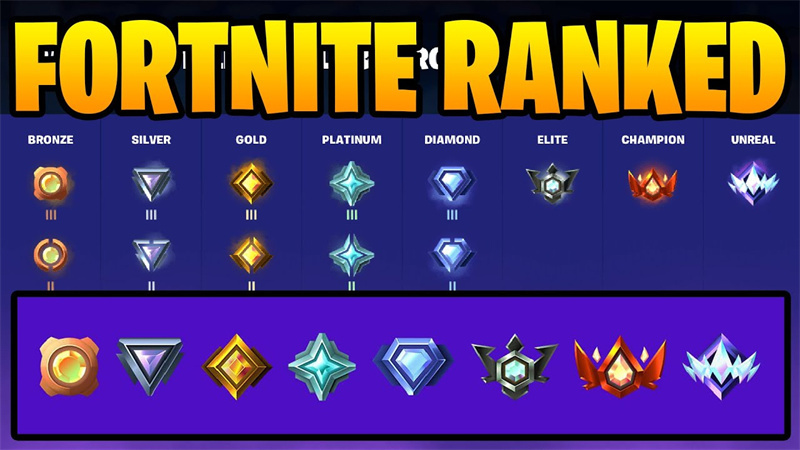 fortnite ranked levels picture