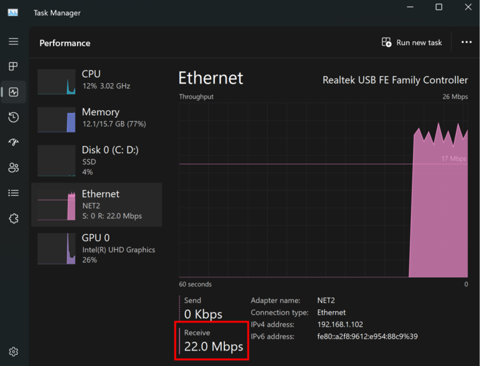 the bandwidth decreases to 22.0 Mbps