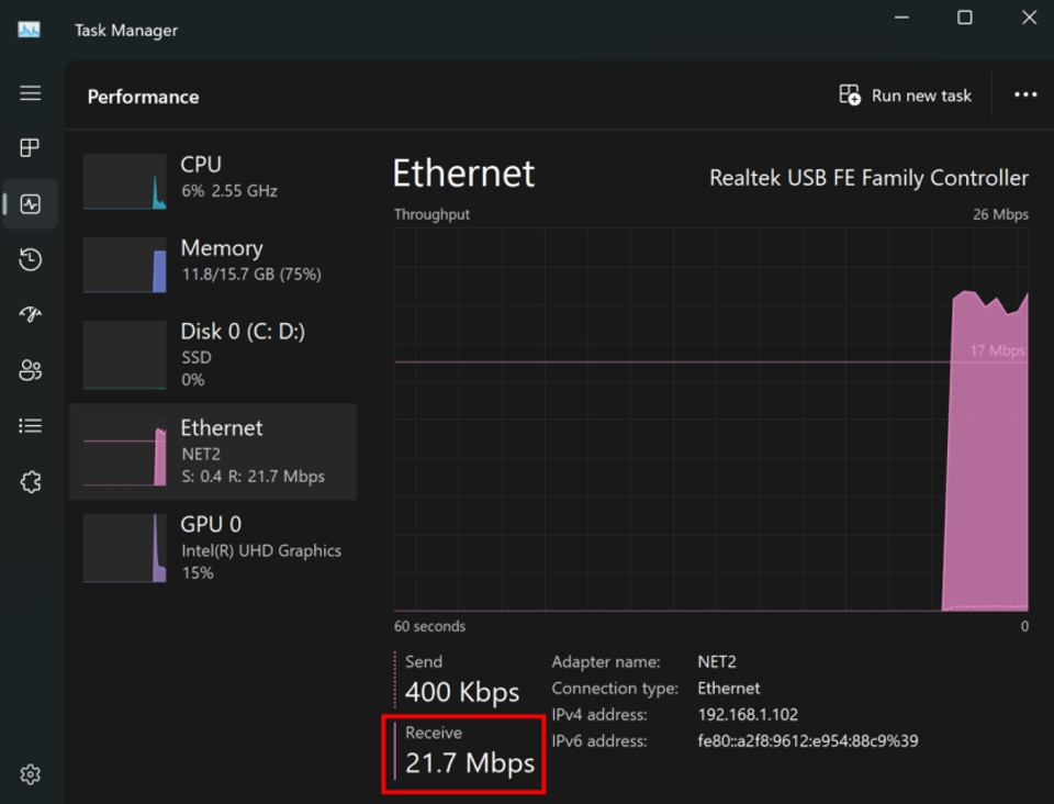 bandwidth can be observed at 21.7 Mbps