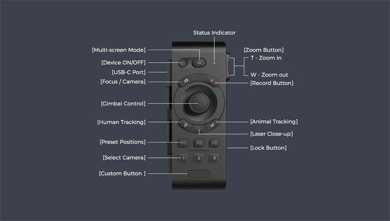Remote Controller | RMT01