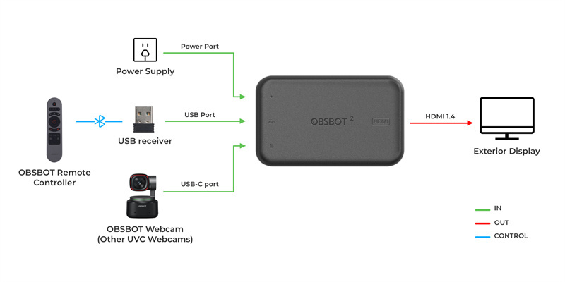 usb-to-hdmi-5